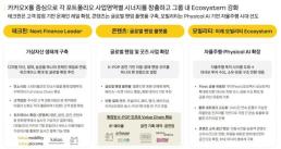 위기론에 직접 판 짠 지스타 조직위…자체 유통망으로 승부수 