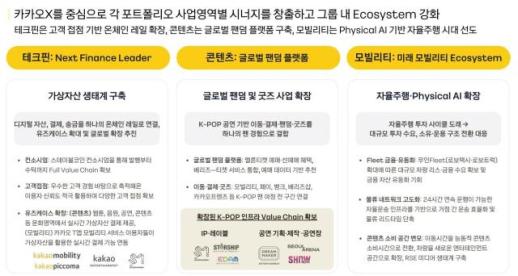위기론에 직접 판 짠 지스타 조직위…자체 유통망으로 승부수 