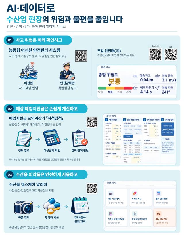 사진해양수산부
