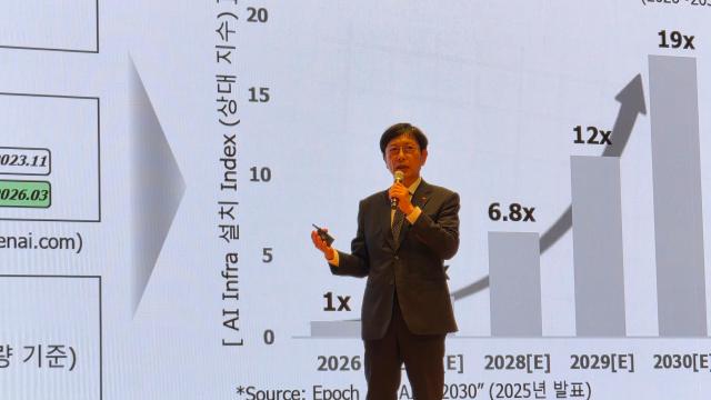 HBM alone wont secure a top-tier memory rank in AI era: SK hynix