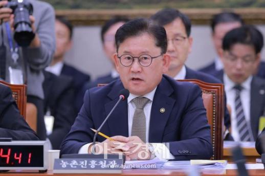 [포토] 답변하는 ​​​​​​​이승돈 농촌진흥청장