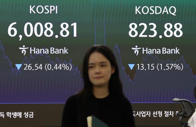 El Kospi fracasa en su recuperación y cae por sexto día consecutivo mientras los inversores extranjeros continúan vendiendo