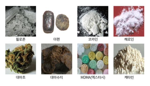 Images show various types of drugs including methamphetamine opium cocaine heroin cannabis cannabis resin MDMA ecstasy and ketamine Courtesy of the Korea Customs Service