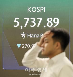[포토] 코스피 하락 출발