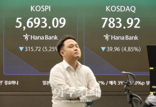[포토] 코스피·코스닥 장 초반 동반 급락