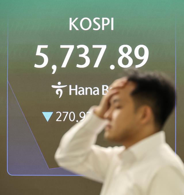 KOSPI retreats to April levels under 5,600