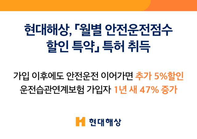 현대해상이 고객의 지속적인 안전운전 습관을 반영해 보험료를 추가 할인하는 월별 안전운전점수 할인 특약의 핵심 기술에 대한 특허를 취득했다 사진현대해상