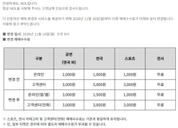 [사우디 공항 피격 후폭풍] 공항 피격에 하늘길 막힌 사우디…관광·스포츠 이중 타격