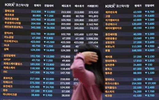 黑色星期四重创韩国股市 两大股指暴跌逾7%触发熔断