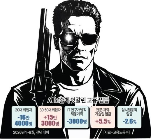 위기론에 직접 판 짠 지스타 조직위…자체 유통망으로 승부수 