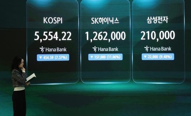 [포토] 삼전닉스도 피해 가지 못 한 검은 목요일