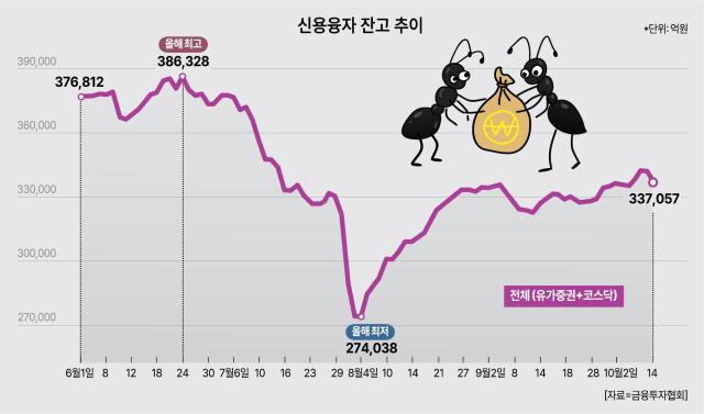 사진아주경제
