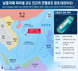 [中 증시 마감] GDP 예상 상회에 상승...방산섹터 연일 강세