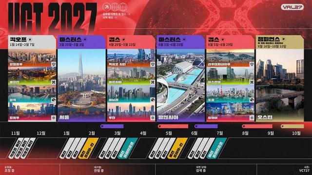 2027년도 VCT 전체 일정 개요 사진라이엇게임즈