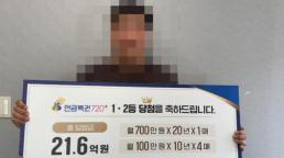 "믿기지 않아 뺨 스무 대 때려"…1246회차 로또당첨번호조회 주목