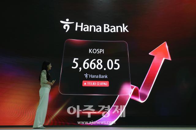 مؤشر كوسبي يرتفع بنسبة 2% في جلسة التداول
