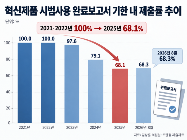 사진챗GPT