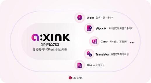 규제·소송 봇물 AI캐릭터챗 시험대...美선 파산, 韓은 국감장 선다