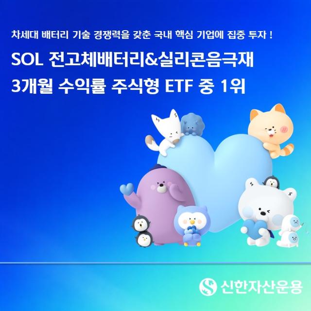 신한자산운용은 SOL 전고체배터리실리콘음극재 ETF가 최근 3개월 2276의 수익률을 기록하며 국내 상장 주식형 ETF 가운데 1위를 차지했다고 밝혔다 사진신한자산운용