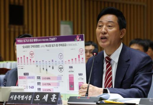 오세훈 박원순, 공급 씨앗뽑고 제초제 뿌렸다…與 공급난 공세에 직격