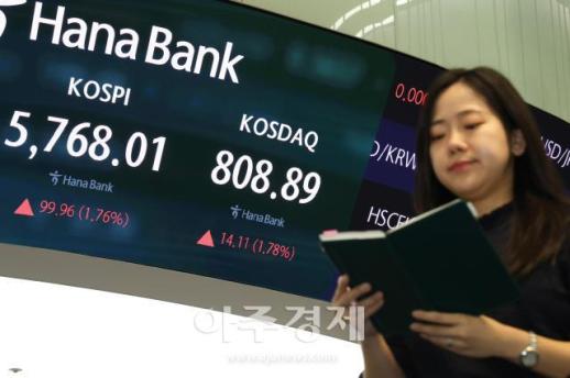 [포토] 코스피·코스닥 상승 마감
