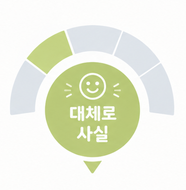 대체로 사실 그래픽챗GPT 생성
