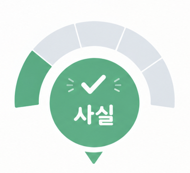 사실 그래픽챗GPT 생성