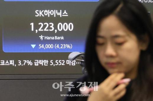 [포토] 120만원선 붕괴된 SK하이닉스…1,223,000 마감