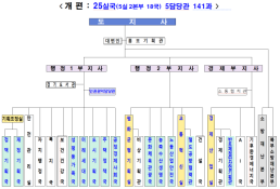 김지용 임은정 공개 비판 부적절…조직 기강 무너뜨려