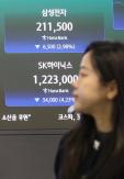 Chỉ số KOSPI tăng nhờ lực mua vào từ ngành bán dẫn, Samsung Electronics tăng 3%, SK Hynix tăng 5%