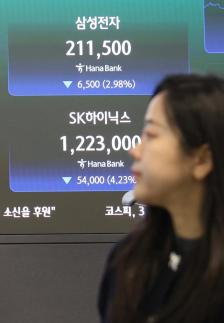 코스피, 반도체 중심 반발 매수세 유입…삼전 3%·SK하닉 5% 급등