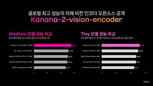 규제·소송 봇물 AI캐릭터챗 시험대...美선 파산, 韓은 국감장 선다
