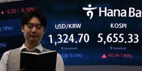 Chỉ số KOSPI tăng 4% vượt mốc 5800, kích hoạt chương trình mua vào