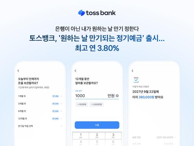 توس بنك تطلق شهادات إيداع بفترات استحقاق مرنة بأعلى عائد سنوي 3.80%