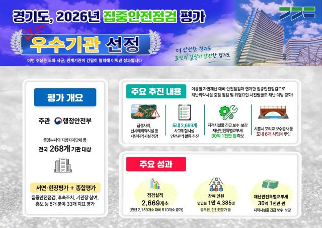 사진경기도