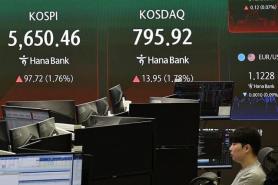 [Thị Trường Chứng Khoán] KOSPI tăng 2% sau khi ổn định, nhà đầu tư cá nhân bán ra, nhà đầu tư nước ngoài trở lại