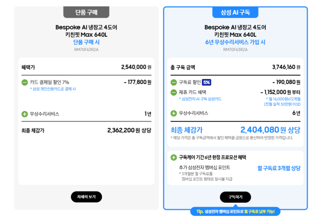 가전 제품의 일시불 가격과 구독제 가격 비교 사진 사진삼성전자 홈페이지 캡처