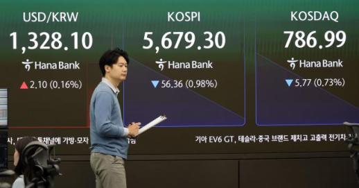 연저점 경신 환율, 위험선호에 1320원대 중반