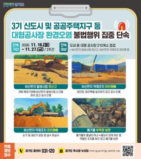 경기도, 3기 신도시 등 대형 공사장 210곳 집중단속...환경오염 차단 속도