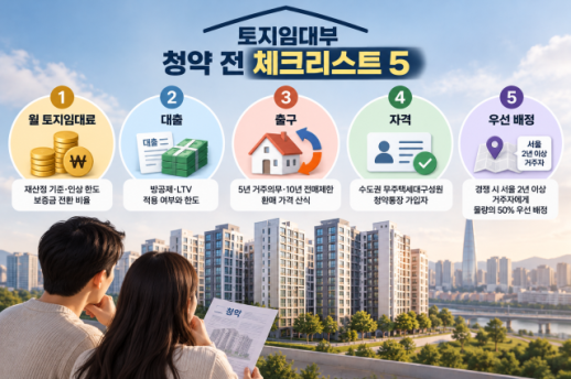 [AJU+MONEY] "서울 아파트가 2억원대?"…반값아파트 토지임대부 청약 전 따져볼 득과 실