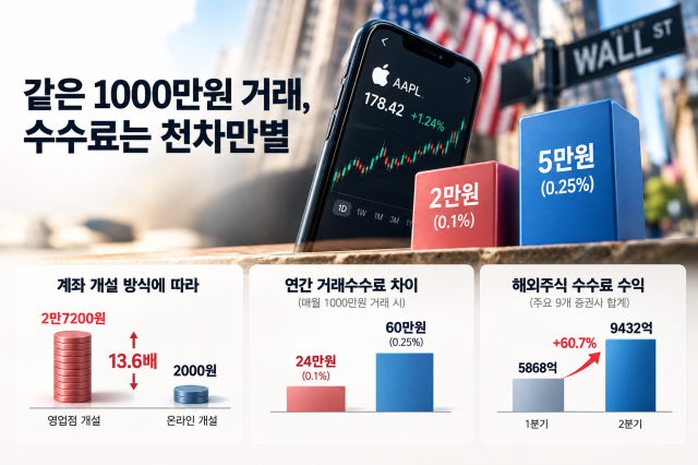 사진챗gpt 생성 이미지