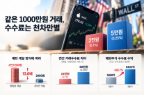 [최윤선의 주가방향] 주식 수수료 13.6배 차이…왜?