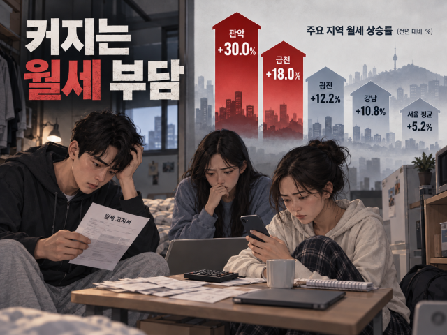 자료국토교통부 실거래가 공개시스템·한국부동산원·서울부동산정보광장 사진챗GPT