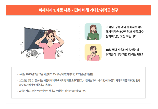 한국소비자원에서 다룬 위약금 과다 청구 피해 사례 사진인터넷 캡처