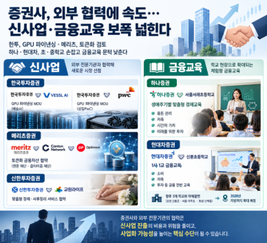 [자본시장 픽] 증권사, 외부 협력에 속도… 신사업·금융교육 보폭 넓힌다