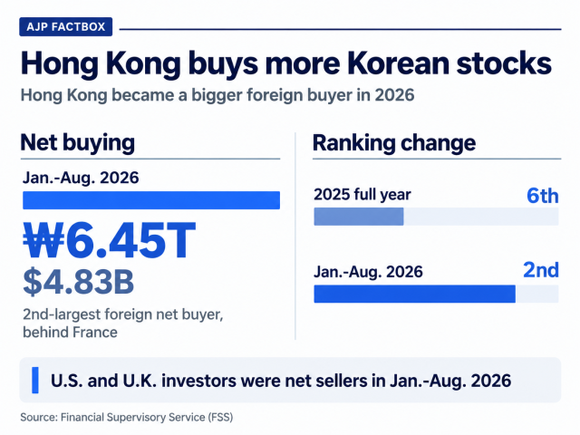 Edited and compiled by AJP Graphics AI assisted