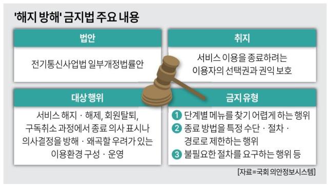그래픽아주경제