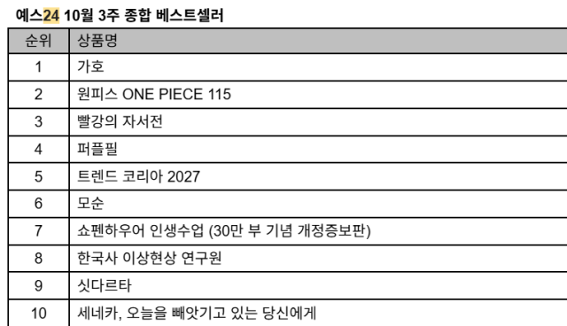 사진예스24