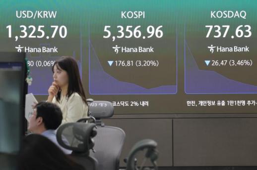 환율, 1320원대 중반…위험 회피에 소폭 상승