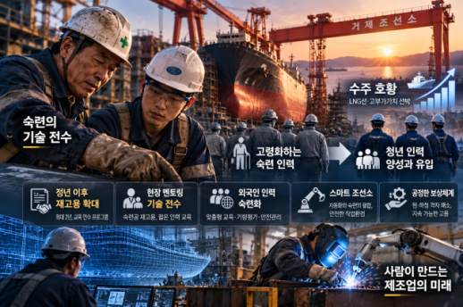 [데스크칼럼] 거제 조선소의 은퇴 풍경, 숙련이 떠나면 제조업 미래도 흔들린다